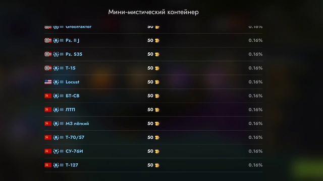 открываю все контейнеры с Розыгрыша.