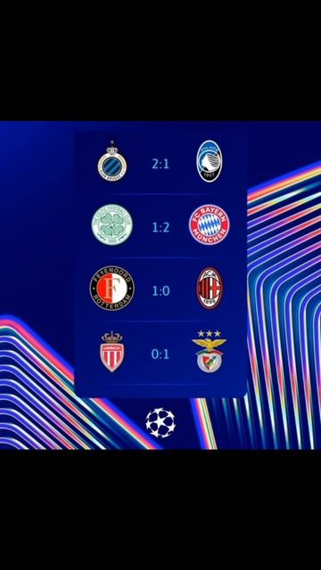Лига Чемпионов 2024-2025 плей-оф стыковые матчи  #football #championsleague #лигачемпионов
