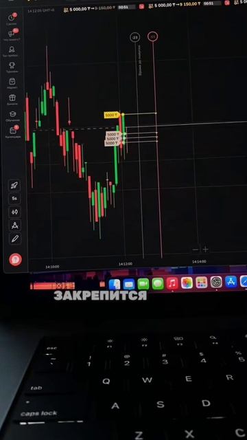📈 BITCOIN ПРОБИЛ $100 ТЫСЯЧ: ЧТО ДАЛЬШЕ?