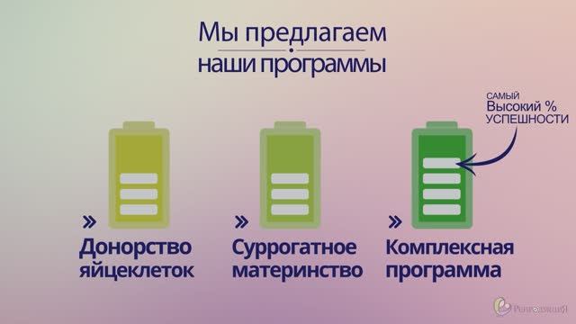 Донорство яйцеклеток. Суррогатное материнство. Агентство Репродукция