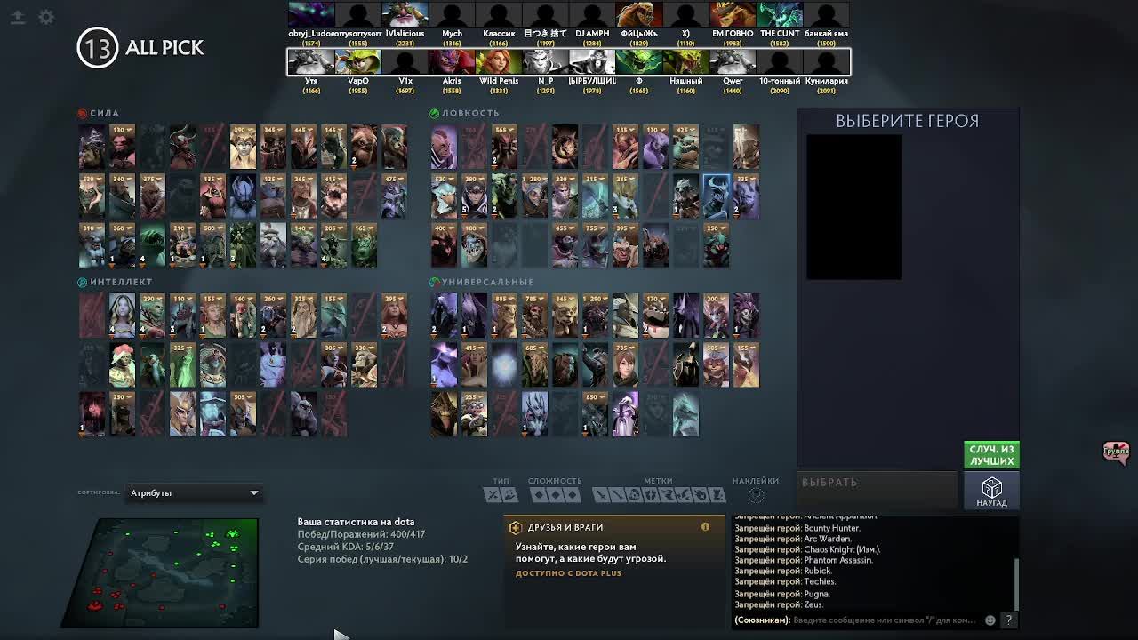 Dota  2 12x12