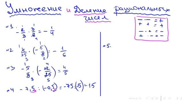 Умножение и деление рациональных чисел