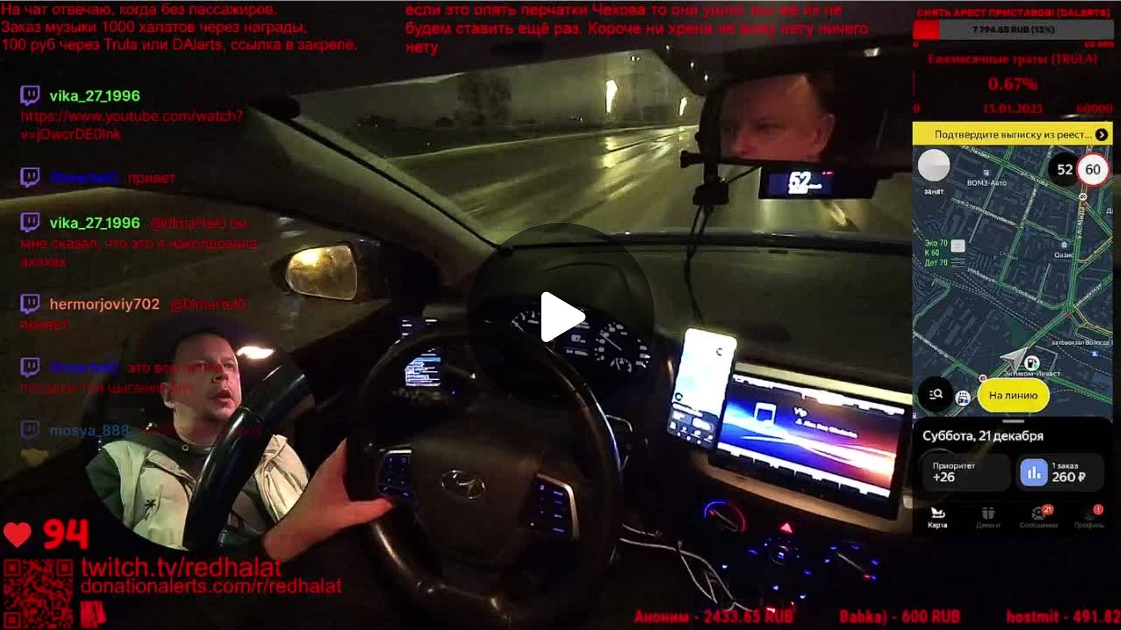 IRL. День 53. Лицензию восстановил, вторая попытка получить разрешение. 13 февраля 2025.