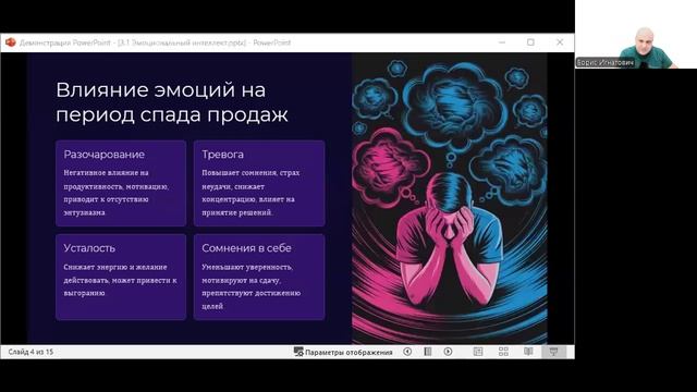 День 4: Марафон для MLM предпринимателей.
Тема: Эмоциональный Интеллект