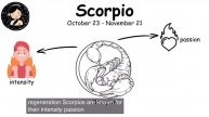 Scorpio