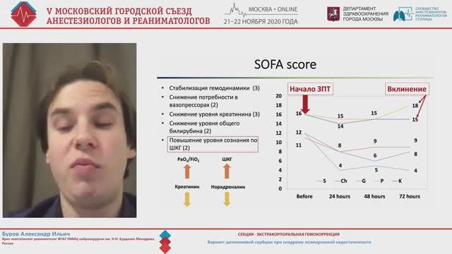 Сорбция цитокинов при ПОН Буров АИ 2020
