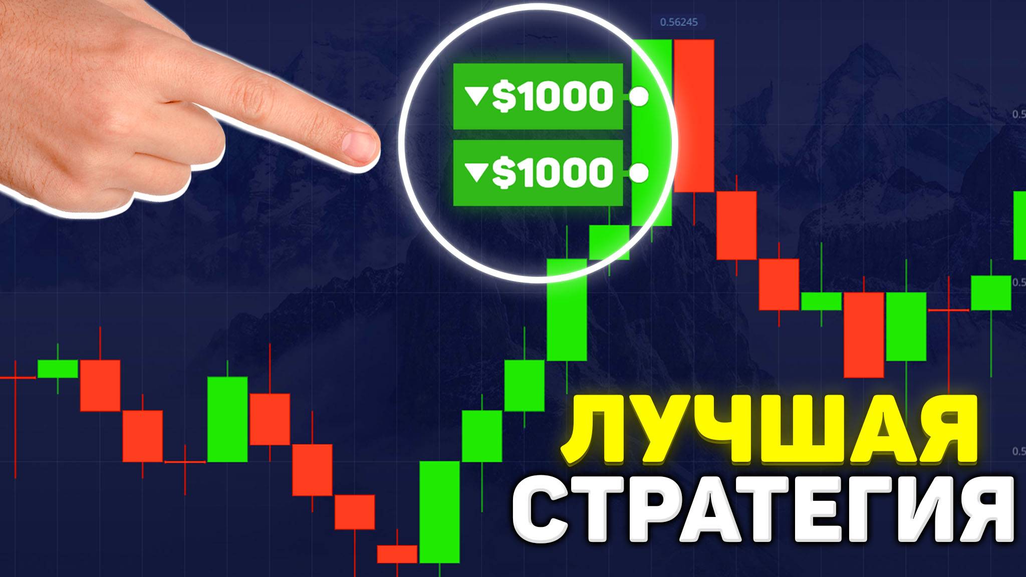 Очень прибыльная стратегия для новичка 2025 год. PocketOption