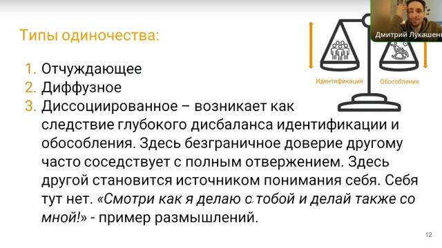 Грани одиночества | о психологии от психолога Дмитрия Лукашенко