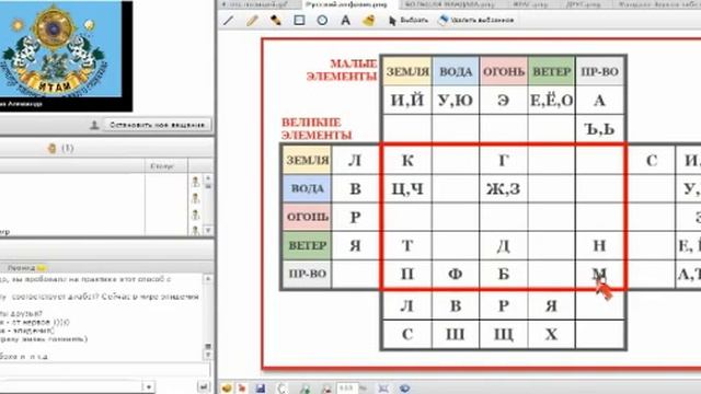 Александр Хосмо «Мандала Звуков»