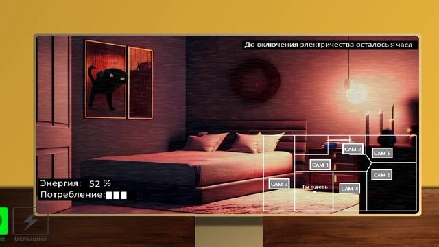 5 ночей с мемами страшно вырубай