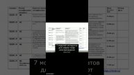 Комплект теплоизоляции стыка