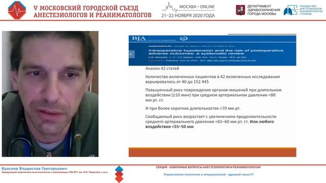 Управляемая гипотония в операционной Краснов ВГ 2020