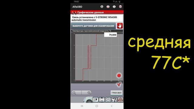 Температура масла АКПП NAG1 на Chrysler300c в +15С* .