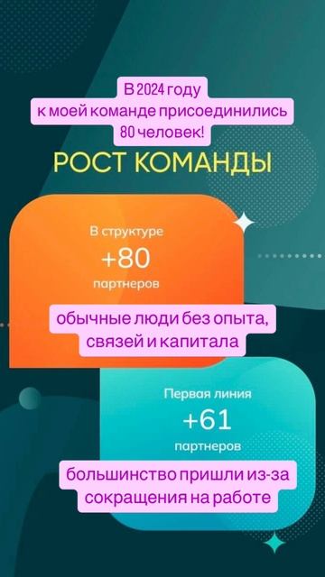 Как вам сумма? Много или мало? Вам сколько нужно в месяц? #деньги #доход #рек #топ #работа #вакансия