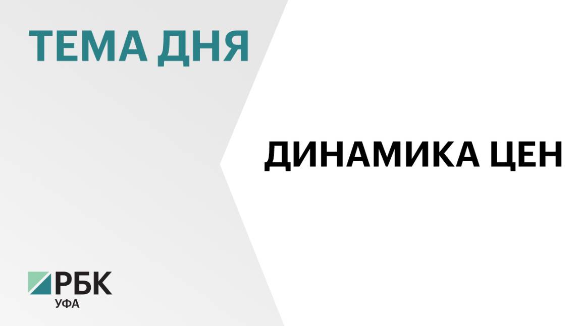 УФАС по РБ: в Башкортостане за последние 3 года снизились цены на некоторые продукты питания