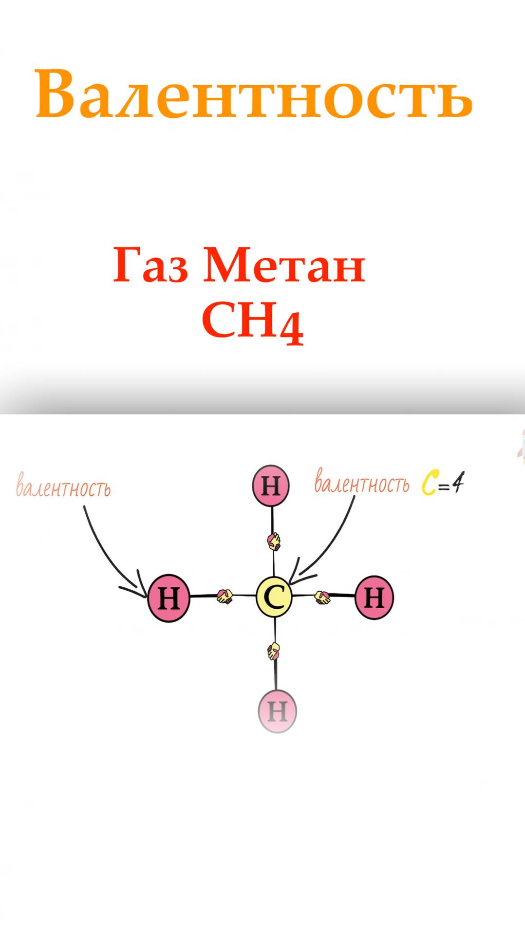 Валентность