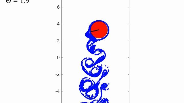 Simulation of the flow past a flapping wing of circular cross section