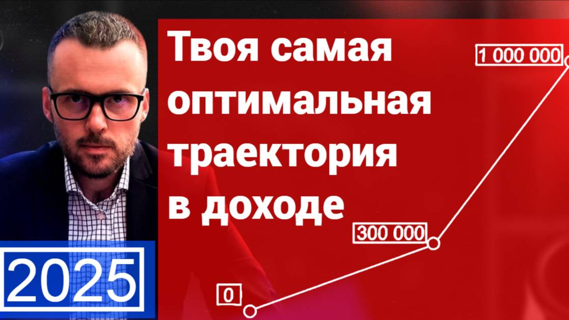 Траектория с 0 до 1 млн. руб., как запустить системный бизнес и выйти на доход быстро!