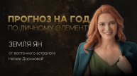 Прогноз на 2025 год по личному элементу для Земля Ян