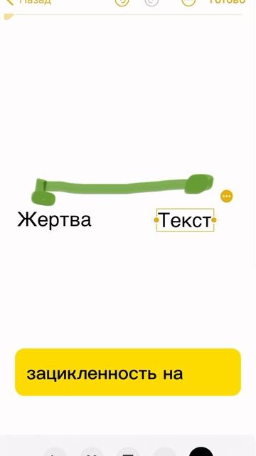 #коучинг #психология #достижениеуспеха #достижениецели #коуч