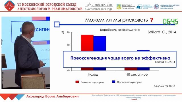 Безопасность ИВЛ в операционной Аксельрод БА 2021