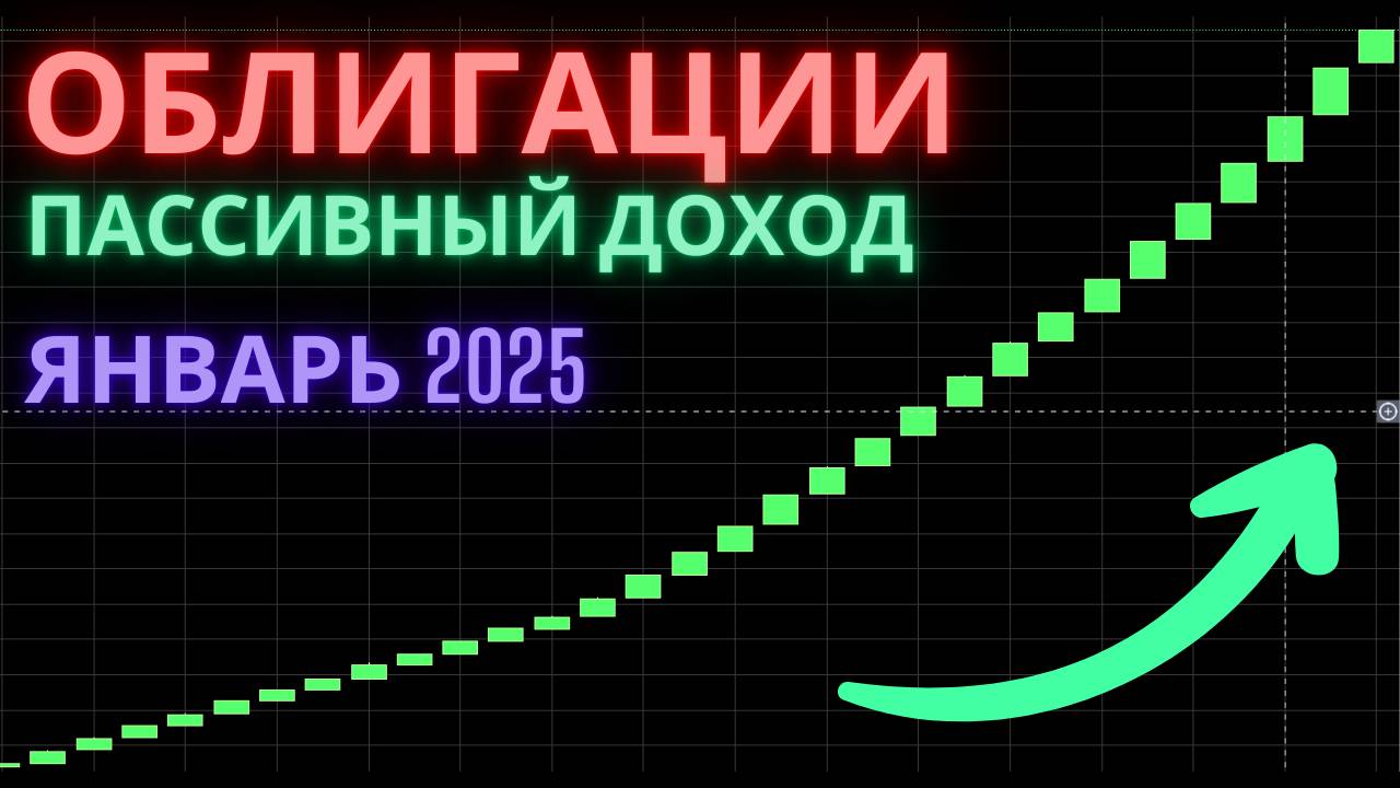 Пассивный доход с облигаций. Покупаю облигации в портфель. Январь 2025