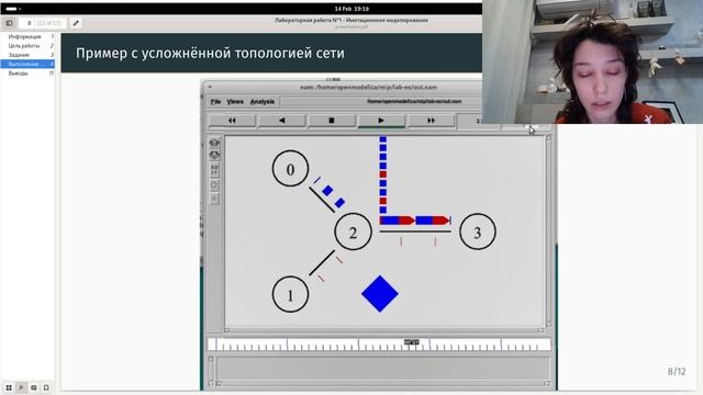 Лабораторная работа №1. NS-2. Защита презетации
