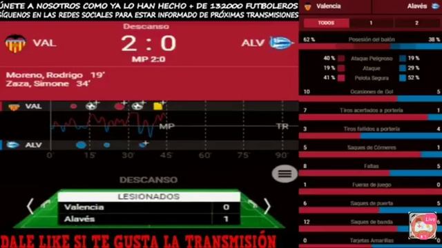 Valencia vs Alaves Live Streaming HD Football Live