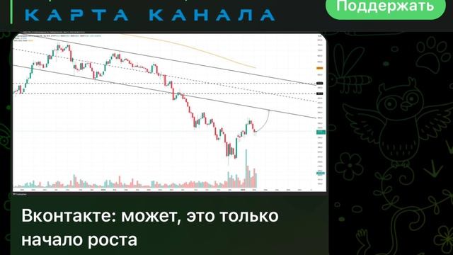 Лучший контет по инвестициям, подписывайся