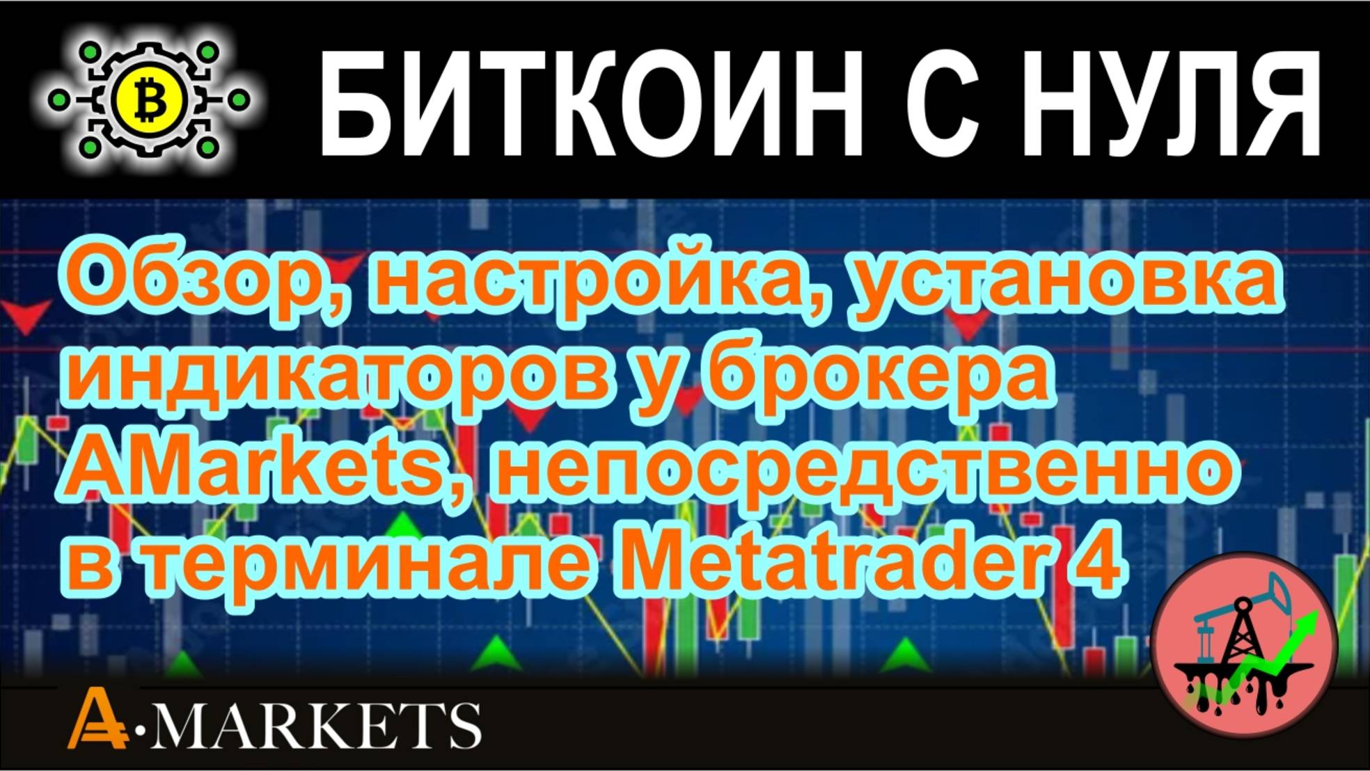 Обзор, настройка, установка индикаторов у брокера AMarkets, непосредственно в терминале Metatrader 4