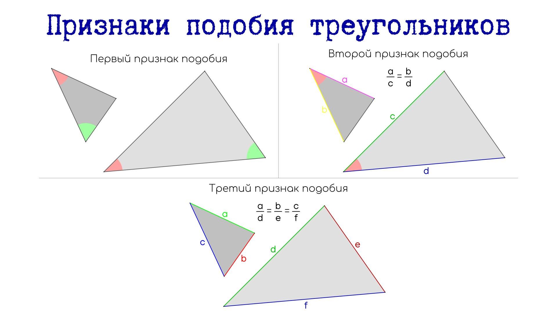Признаки подобия треугольников