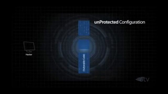 Barracuda Web Application Firewall by DynaTéra