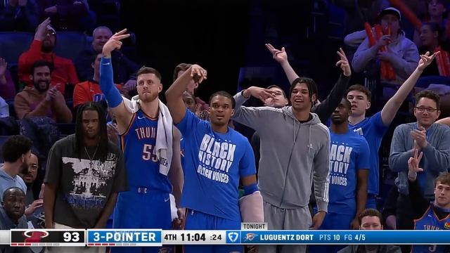 SGA's 33rd Game With 30+ PTS This Season! | February 12, 2025