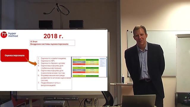 Как внедрить систему развития персонала?