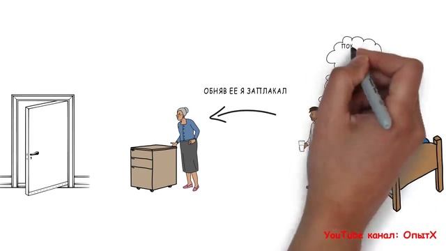 Смысл жизни в 5 минутах   Человек в поисках смысла