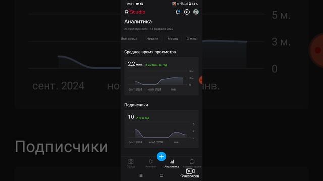как я загружаю видео И вообще как я работаю
