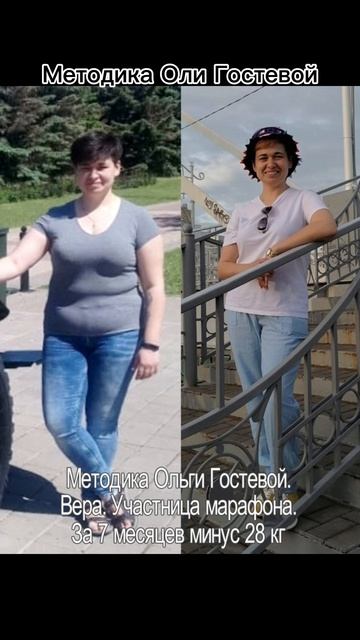 Фотоотчёты ♡ Похудеть.
Марафон. Меню.