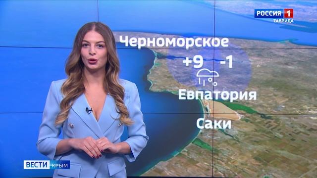 Прогноз погоды на 15 февраля