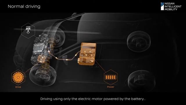 Nissan E-POWER technology