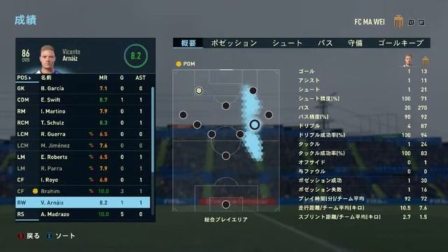 EA SPORTS™ FIFA 22 Steam版丨監督キャリア 2022041101丨スペイン編