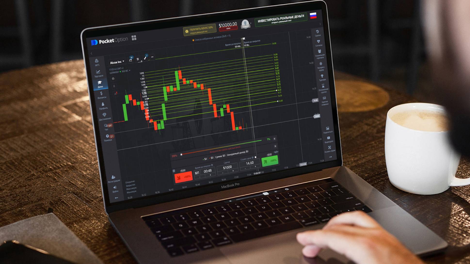 Торговля на ОТС на бинарках