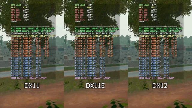 Тест FPS - сравнение DX11, DX11E и DX12 (в игре PUBG 25.2)