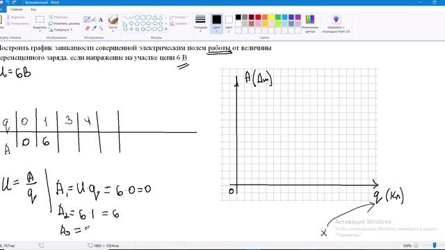 Электрическое напряжение(график). 8 класс