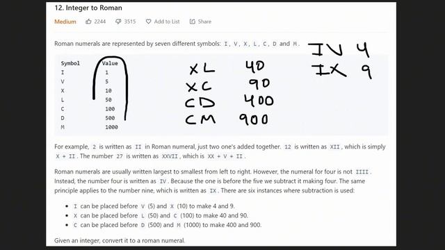 Leetcode 012: Integer to Roman (RU)