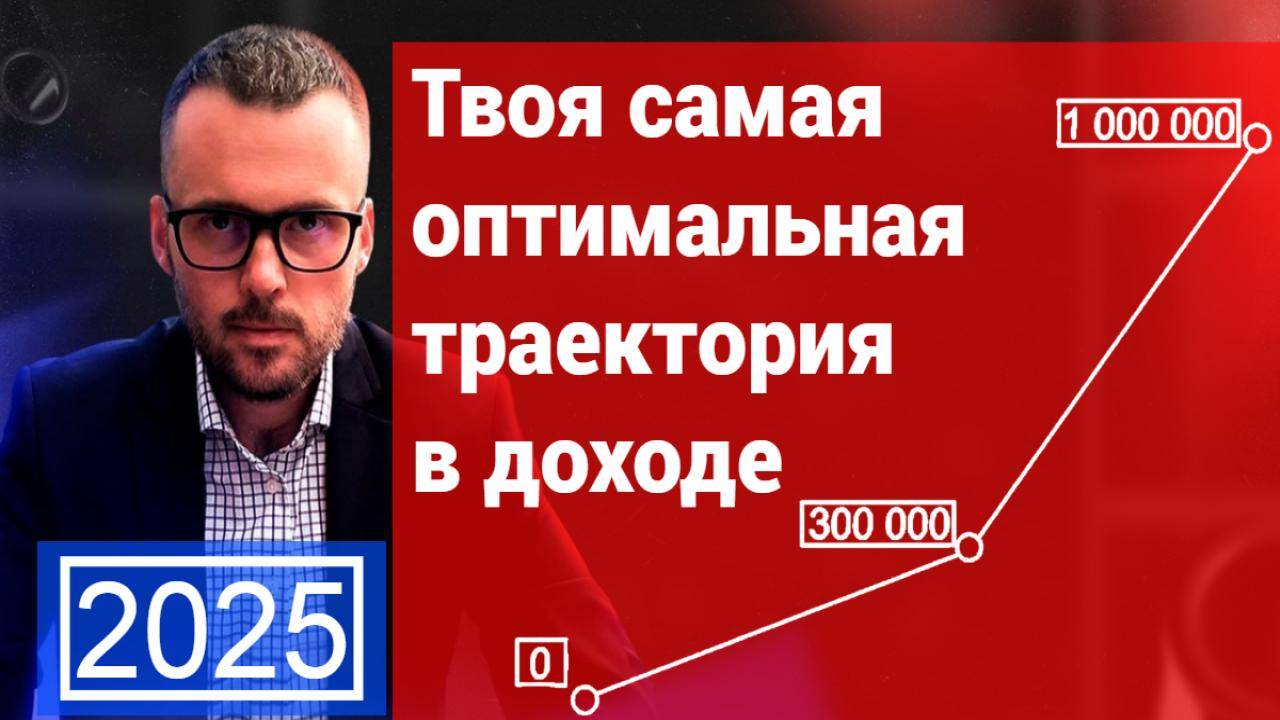 Траектория с 0 до 1 млн. руб., как запустить системный бизнес и выйти на доход быстро!