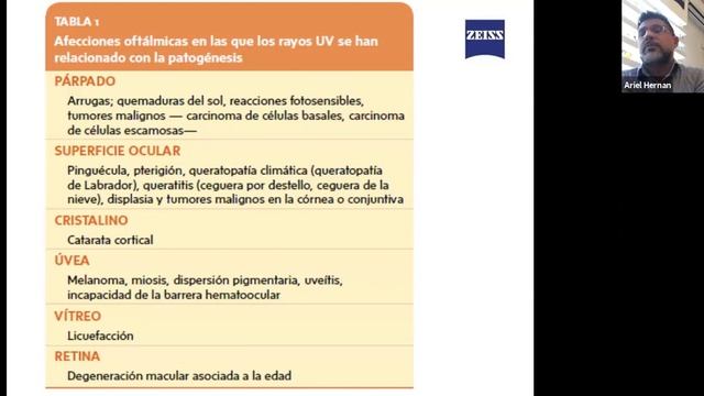 Jornada saludable: conoce cómo prevenir la radiación ultravioleta.