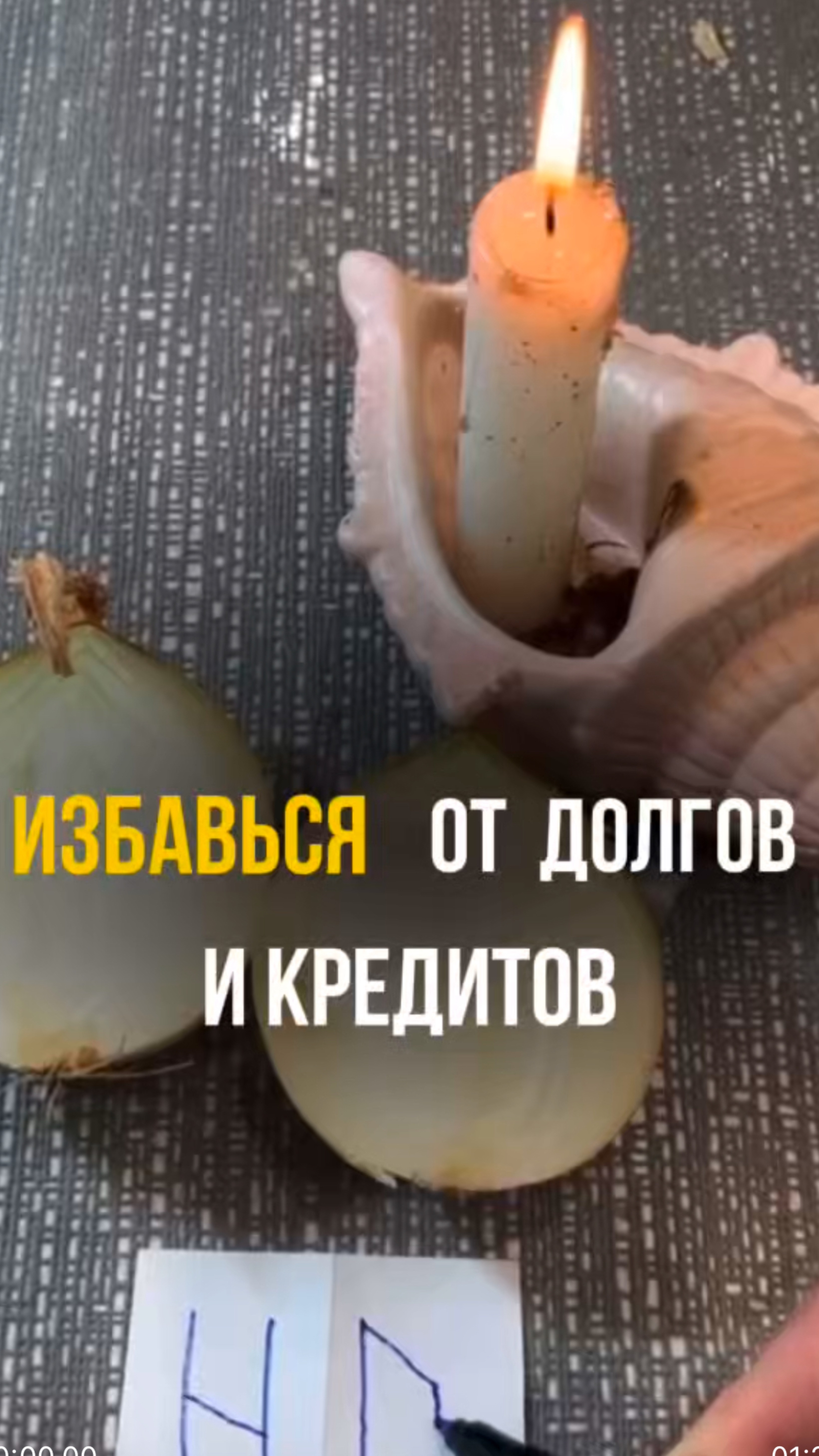 Избавься от кредитов и долгов .