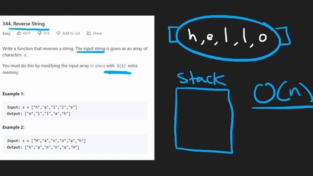 Leetcode 344: Reverse String (RU)