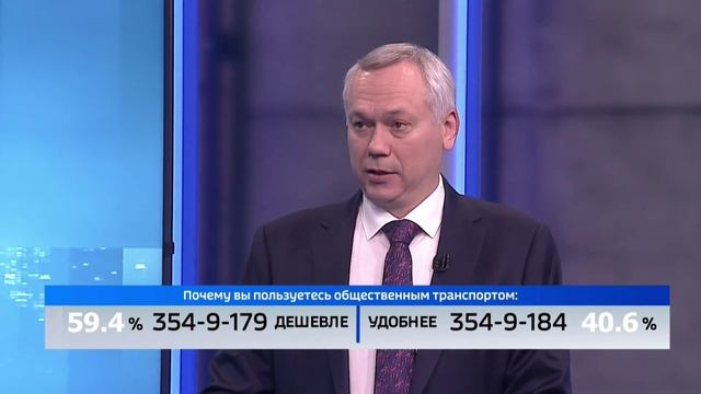 Губернатор Новосибирской области Трасвников А.А. об итогах