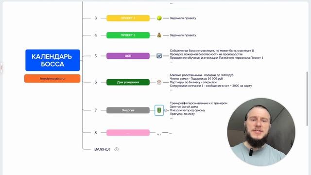 5 секретов работы с календарем, котрые сделают вас свободнее